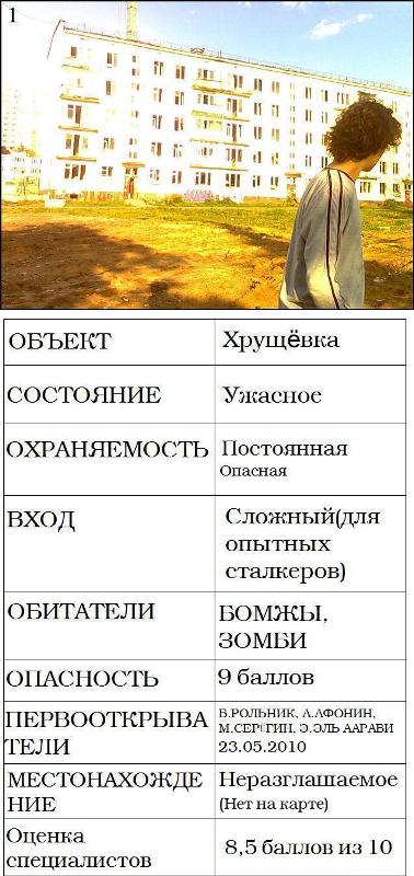 Хрущёвка