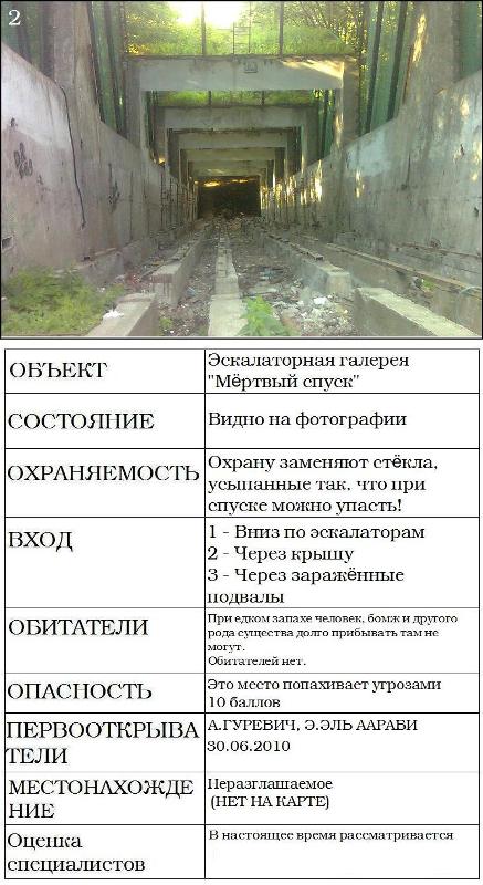 Мёртвый спуск